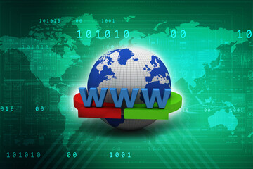 3d rendering WWW