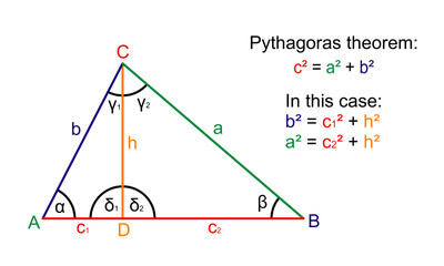 Pythagoras theorem shown on one triangle divided into two right triangles - obrazy, fototapety, plakaty