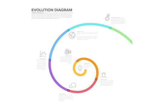 Spiral Cycle Thick Line Infographic Schema Diagram Layout