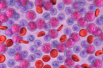 Acute lymphoblastic leukemia (ALL) cancer cells in the blood flow - top view 3d illustration