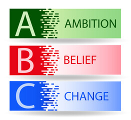 ABC, Ambition Belief Change acronym, business concept background