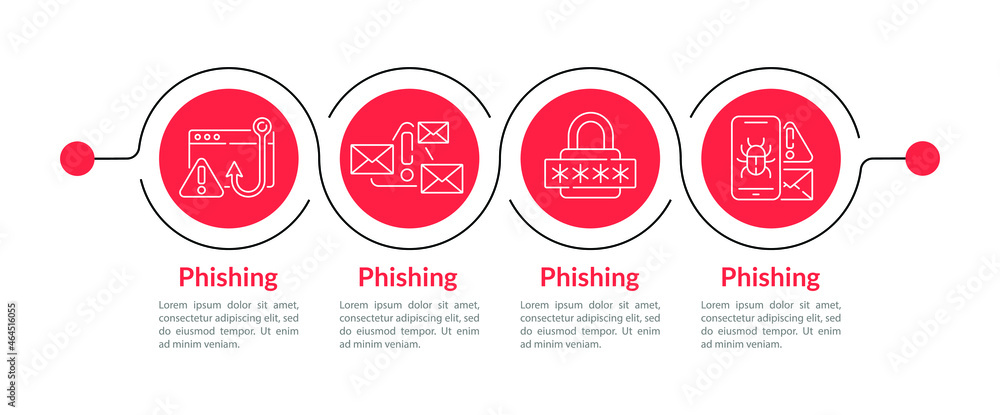 Fototapete phishing presentation design elements. spam vector infographic template with line icons. data visual