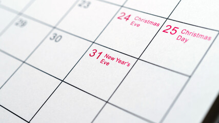 The concept of the new year on December thirty-first