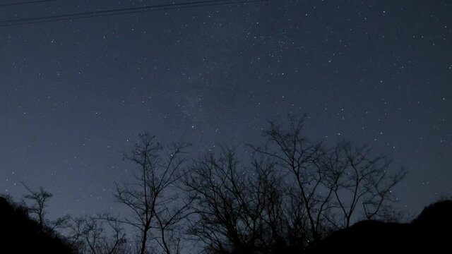 This is a time-lapse video of an early winter night. You can see the diurnal motion of the winter constellation, the constellation Orion, and the faint Milky Way.