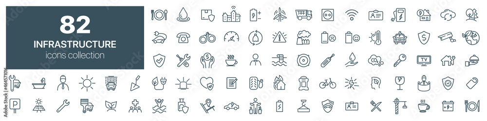 Poster infrastructure and environment line icons collection. vector illustration eps10