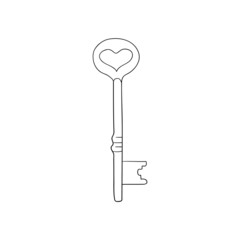 Old house keys on white background. Keys minimal