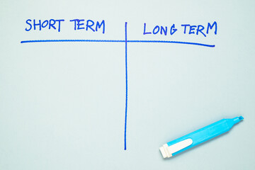 Short term verus Long term chart on the color paper, advantage of short and long term in...