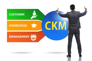 Customer knowledge management business concept