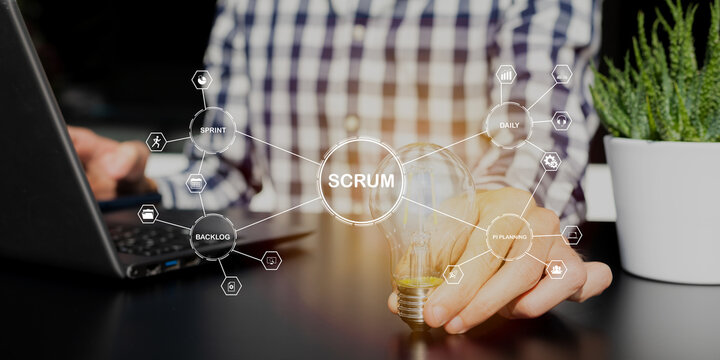 Agile Software Development Business Internet Techology Concept