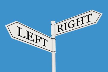 Left versus Right messages, conceptual image decision change