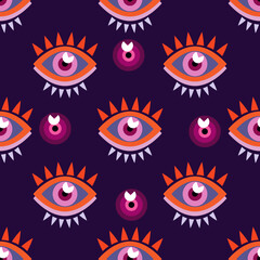 Eye pattern 11