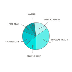 Wheel of Life Blue Icon. Social Life Balance Circle Diagram. Coaching Tools. Lifestyle Chart. Life Harmony Concept. Isolated Vector Illustration
