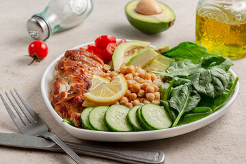 Dietary salad with chicken, avocado, cucumber, tomato and spinach
