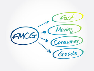 FMCG - Fast Moving Consumer Goods acronym, business concept