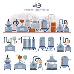 Whiskey Production Process with Distillation, Malting and Storage Vector Set - obrazy, fototapety, plakaty