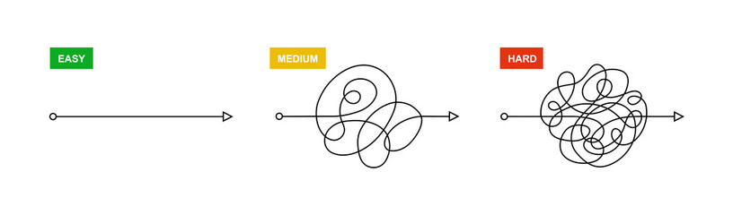 Simple, medium and difficult way path. Simplifying process. Different complexity of the business process. Chaos lines with arrows. Hand drawn doodle vector illustration isolated on white background.