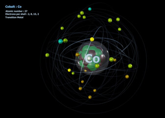 Atom of Cobalt with detailed Core and its 27 Electrons on black