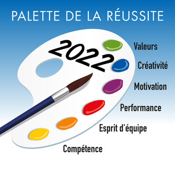 Carte de vœux 2022 sur le concept de la performance, montrant une palette de compétences pour la réussite d’une entreprise.