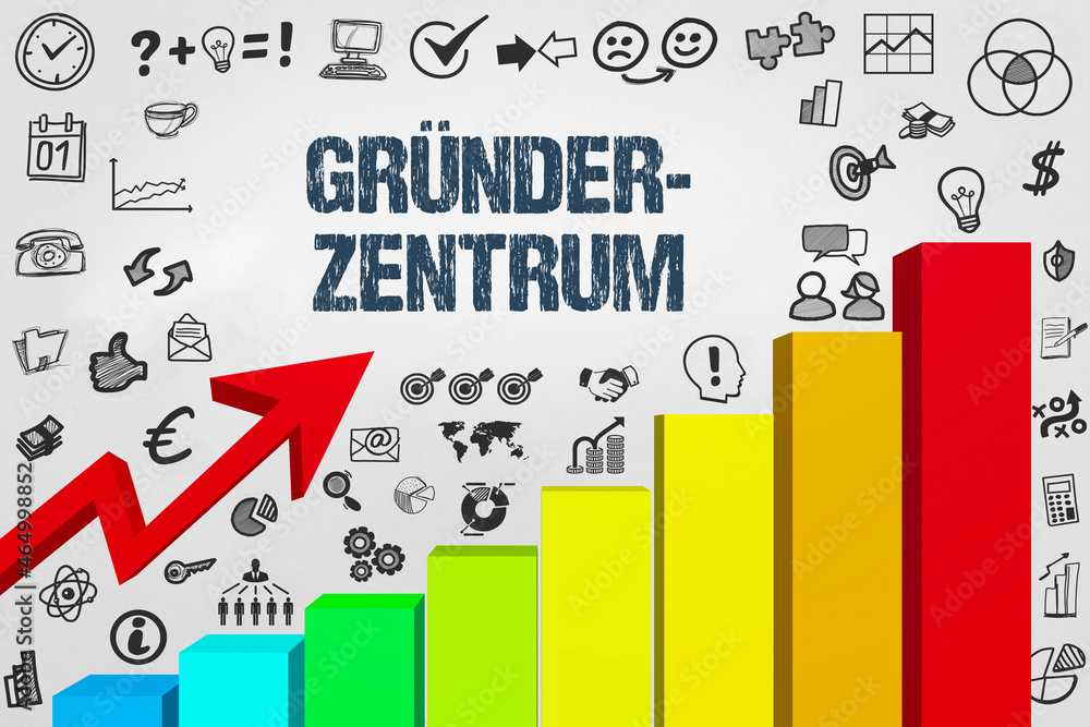 Poster gründerzentrum