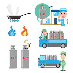 プロパンガスに関するセット