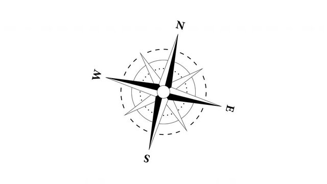Rotating compass on a white background. The concept of vector change direction movement.