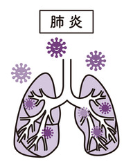 シンプル　イラスト　肺炎