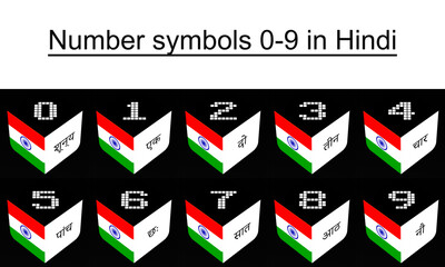 Number symbols 0-9 in Hindi