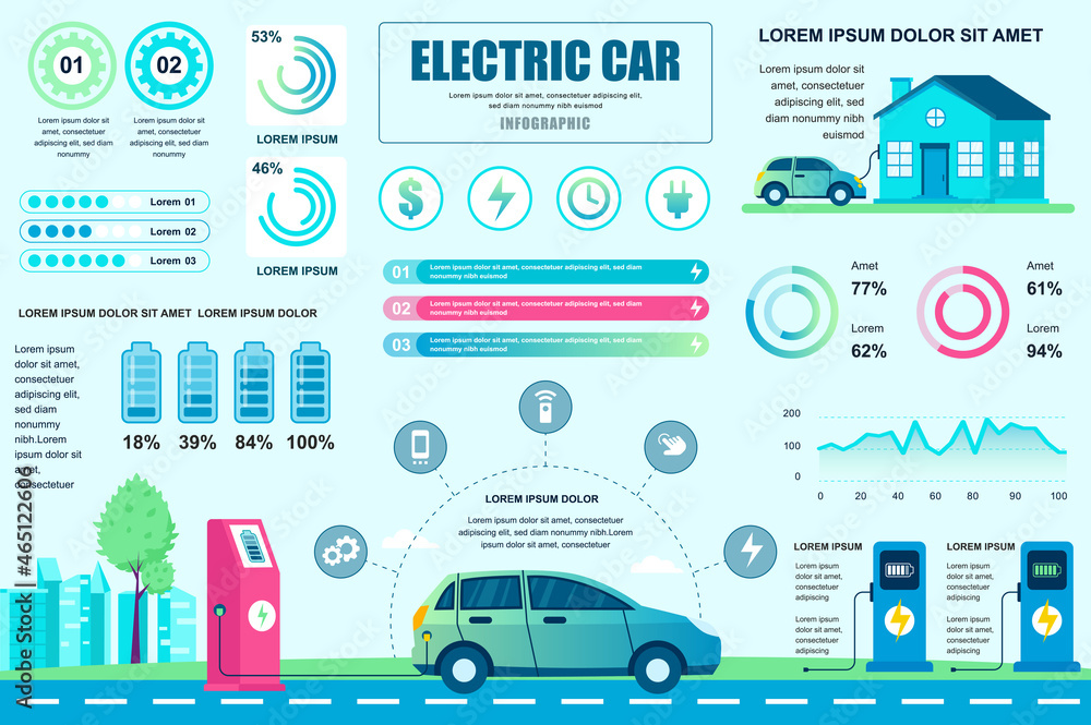 Aufkleber electric car concept banner with infographic elements. charger station and benefits of electric auto