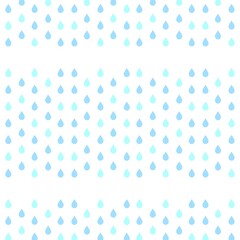 雫の壁紙　パステルブルー