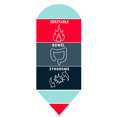 IBS - Irritable Bowel Syndrome acronym, medical concept background. vector illustration concept with keywords and icons. lettering illustration with icons for web banner, flyer, landing page