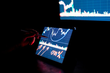 Female business professional trading in stock market through digital tablet in office