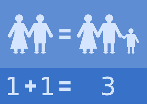 One Plus One Equals Three. 1+1=3. Fun, Not Serious Mathematics Based On Real Life Situations, Not The Traditional Scientific Approach. Live Mathematics.