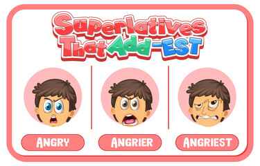 Comparative and Superlative Adjectives for word angry
