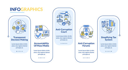 Fototapeta na wymiar Fighting corruption vector infographic template. Tax awareness presentation outline design elements. Data visualization with 5 steps. Process timeline info chart. Workflow layout with line icons