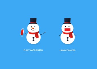 Face mask not required for fully covid-19 vaccinated and required in unvaccinated banner. Vector illustration of cute snowman and face mask.