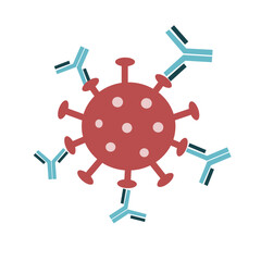 The SARS-CoV-2 or Novel coronavirus-2019 (COVID-19) are bonded with Neutralizing Antibody or Binding Antibody (immunoglobin).