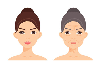 Obraz premium Isolated Portrait of Nude Young Woman and Beautiful Old Lady. Elderly Mother, Naked Adult Daughter. Aging and Youth on Female Face. Color Cartoon style. Illustration for Beauty, Medical Design. Vector