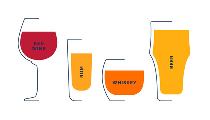 Red wine, rum, whiskey, beer glass in minimalist linear style. Contour of glassware on left side in form of fine black line. Drink is depicted in form of shape with colored fill. Isolated image.