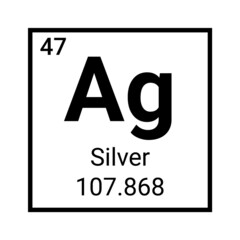 Silver periodic element atom Ag symbol. Chemical Silver element argentum vector icon