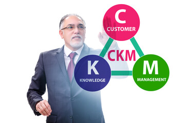 Customer knowledge management marketing concept