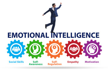Emotional Intelligence concept with businessman