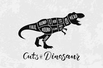 Parody  of  meat cutting scheme. Cuts of dinosaur. Vector illustration. Silhouette of tyrannosaurus rex