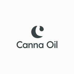 C Oil Aromatherapy Company Logo Template