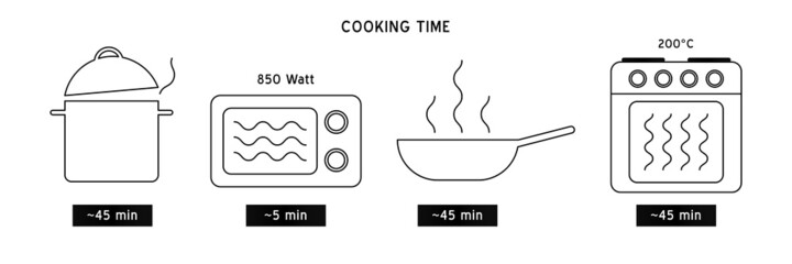 Meal Timer logo design. 5 minutes cook in boiling saucepan, fry pan,  microwave watt and oven cooker.