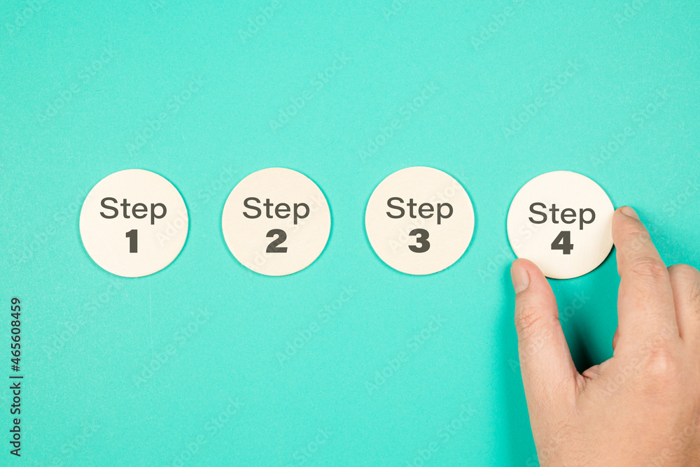 Aufkleber step by step process on green background, man arrange the round wood plate from step 1 to step 4