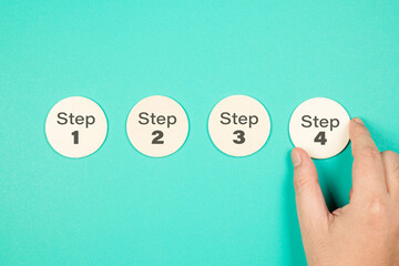 Step by step process on green background, man arrange the round wood plate from step 1 to step 4