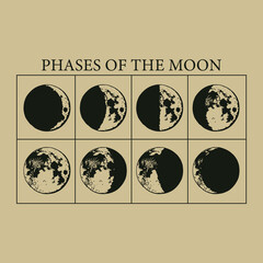 The Moon, Moon Phases in modern colors, contemporary aesthetic poster, background or card template in popular art style © CreativeUniverse