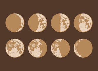 The Moon, Moon Phases in modern colors, contemporary aesthetic poster, background or card template in popular art style © CreativeUniverse