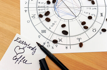 astrology background with zodiac signs and horoscope and coffee beans lying on it like rmantic...