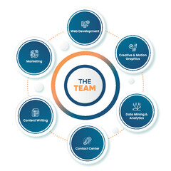 Fototapeta premium Business infographic. Organization chart with 6 options. Vector template. Vector illustration. Team infographic. For corporate report, advertising, banner and brochure design